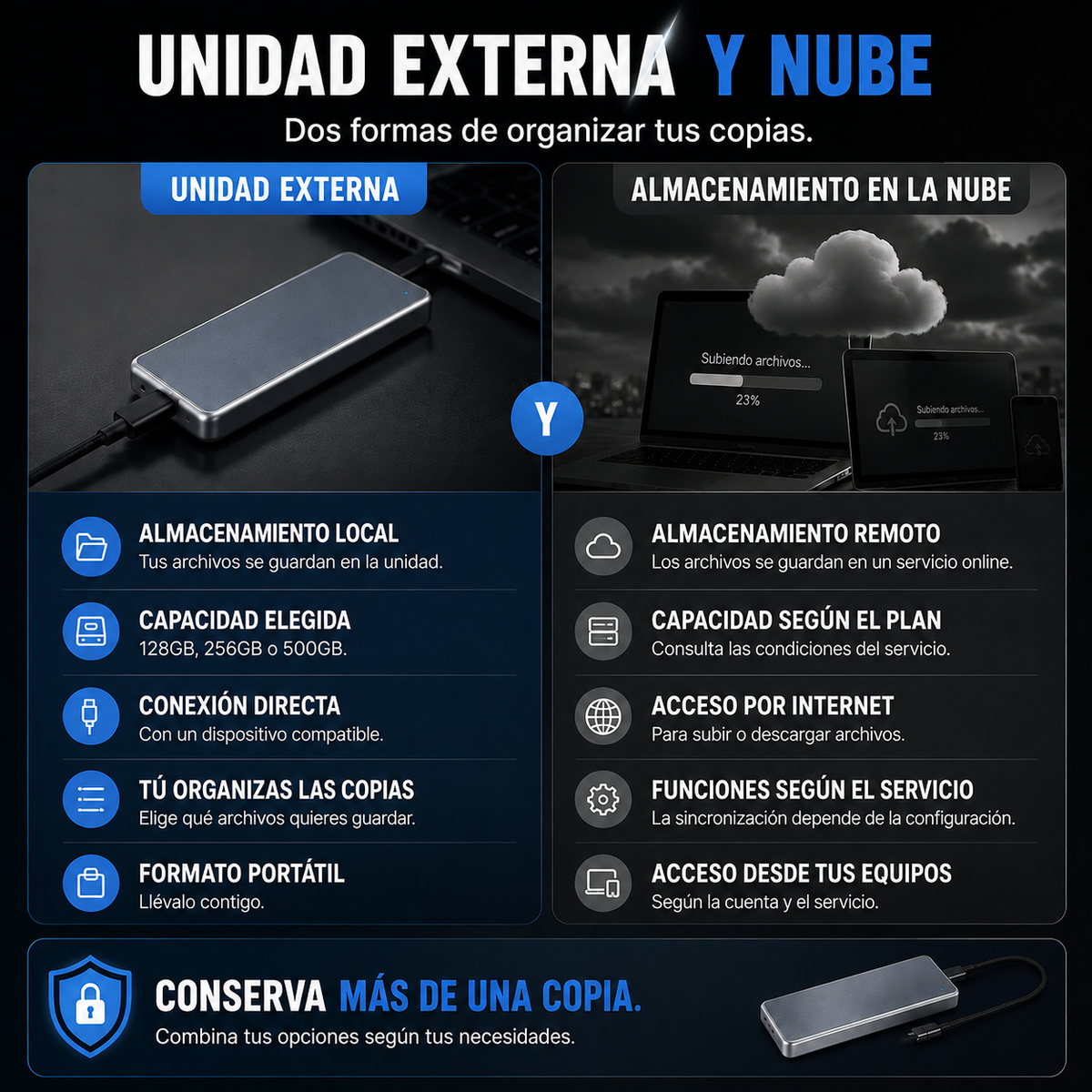 SSD externo portátil para fotos, vídeos y archivos